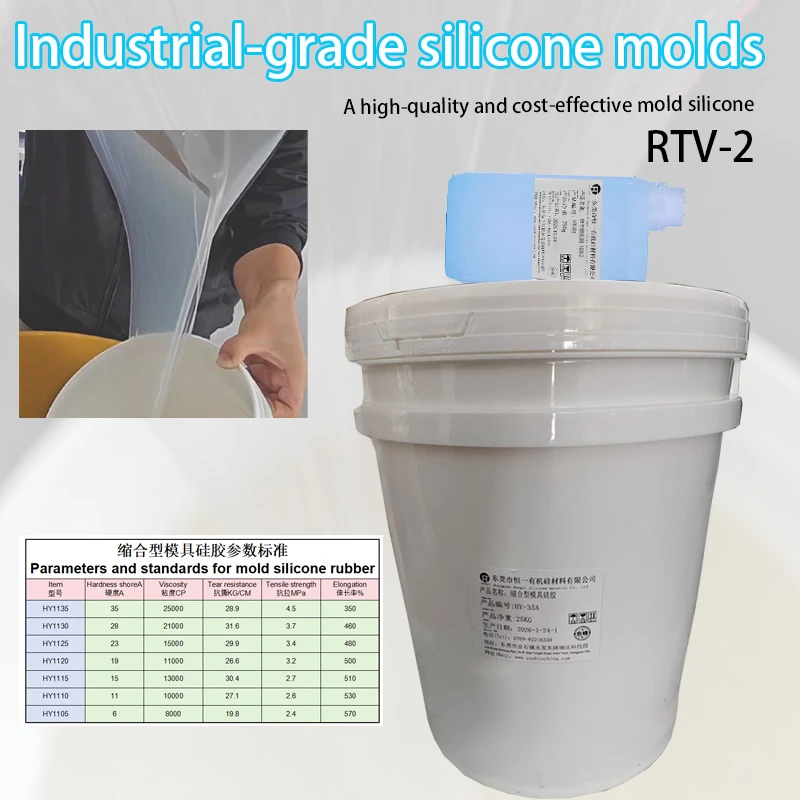 Understanding The Parameters Is The Key To Truly Mastering Adhesive Selection.